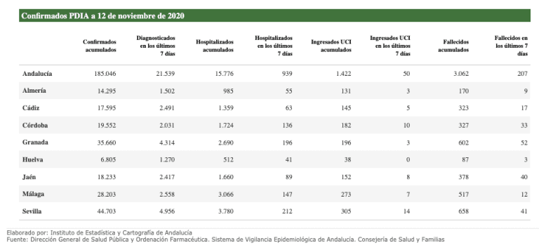 Captura-de-pantalla-2020-11-12-a-las-12.35.12