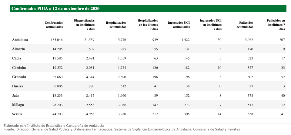 Captura-de-pantalla-2020-11-12-a-las-12.35.12