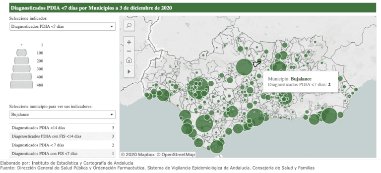 Captura-de-pantalla-2020-12-03-a-las-14.38.01