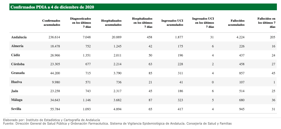 Captura-de-pantalla-2020-12-04-a-las-12.20.45