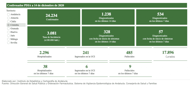 Captura-de-pantalla-2020-12-14-a-las-12.38.01