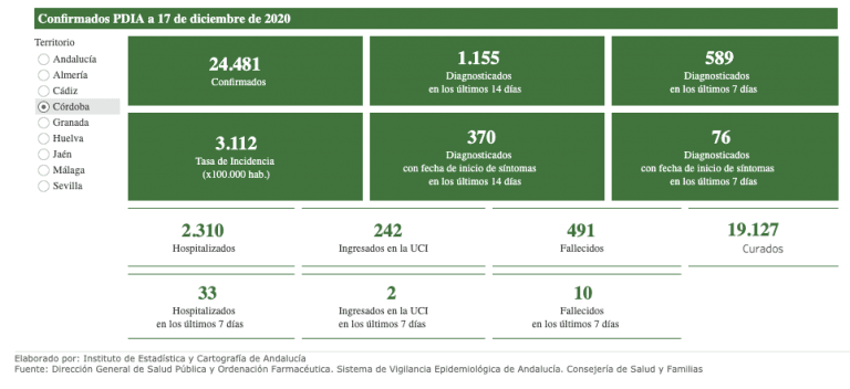 Captura-de-pantalla-2020-12-17-a-las-14.27.42