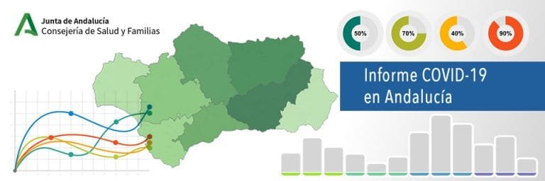 informeCOVID19_slider