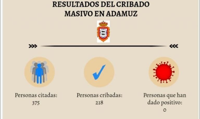 178594463_2930421730576691_6365977443114534458_n