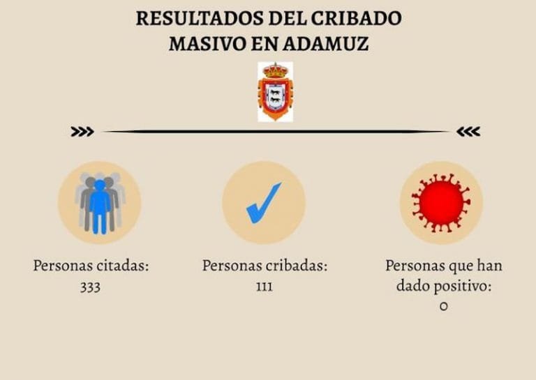 202356951_2969023323383198_353058901487431307_n