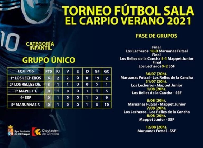 220006287_2053292174818911_6815087014078603302_n