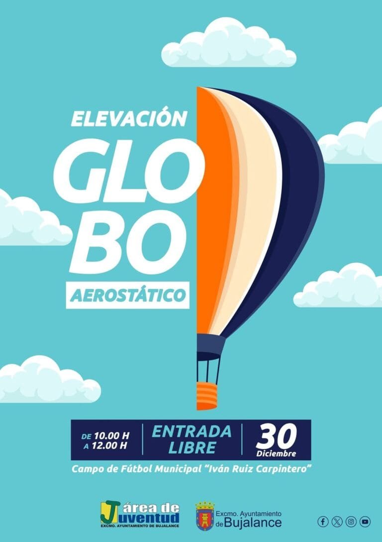 Elevación en Globo Aerostático