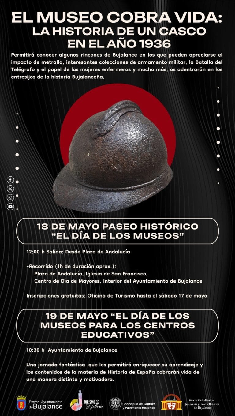 Día Internacional de los Museos en Bujalance